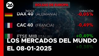 Los mercados del mundo el 08-01-2025