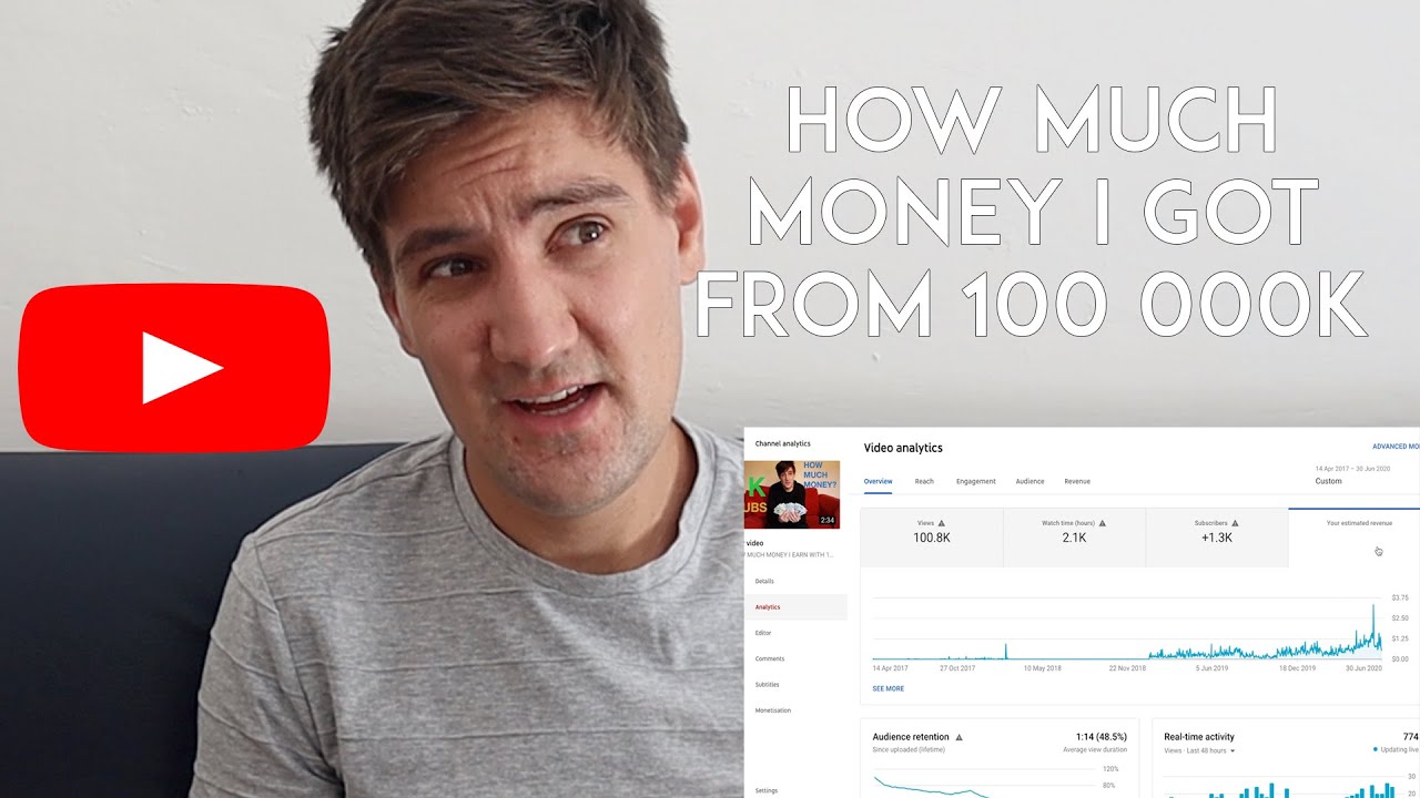 HOW MUCH MONEY I EARN WITH 100K VIEWS ON YOUTUBE? - YouTube