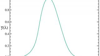 Lighting efficiency | Wikipedia audio article