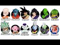 Every Race in Dragon Ball Explained