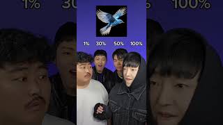 1% vs 30% vs 50% vs 100% #beatbox #tiktok