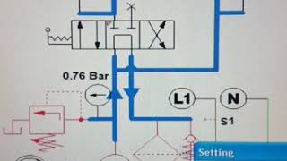 No. 5, #Hydraulics, #DifferentialCylinder, 4/3 PT, #RegenerationCircuit, #Automation