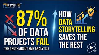 Why 87% of SME Data Projects Fail (And How Data Storytelling Saves the Rest)