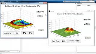 Parallel Computing Toolbox in MATLAB