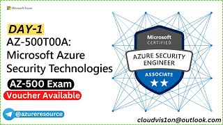 AZ 500  Microsoft Azure Security Technologies Day 1 of 5