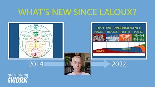 Laloux Model Update 2022