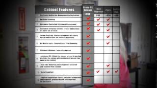 Comparing Automated Medication Dispensing Cabinets