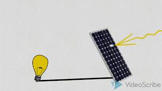 How do solar panels work ?