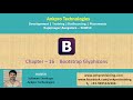 Bootstrap Chapter 16 - Bootstrap Glyphicons
