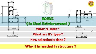 Types of Hooks in steel reinforcement#transverse reinforcement #structuraldrawing #vimutti_coe