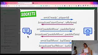 Socket : Socket.io pt 5