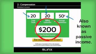 5LINX Presentation NEW 7 MINUTES - THOMAS FELDER