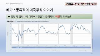 미국 주식시장은 과연 베어마켓 진입인가?