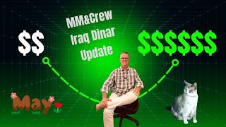 MM&CREW IRAQ DINAR UPDATE-Iraq Reforms Update-Last 72 hours-CBI Independence-Convergences