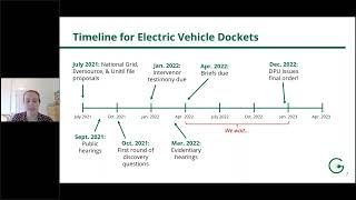 Eversource's & National Grid's New Electric Car Programs