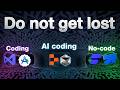 I Tried Vibe Coding for 30 Days, Here’s Why No-Code is Better | A Real World Comparison