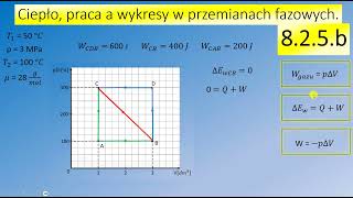 8.2.5.b Na rysunku przedstawiono wykres p(V) dla pewnego gazu doskonałego. a)Oblicz pracę wykonaną p