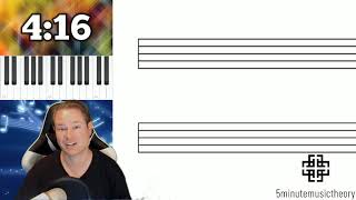 139 Modulation Concept