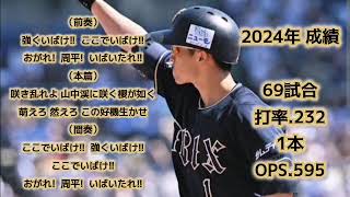 福田周平・サクラサク篇【1時間耐久】応援歌 広告なし 作業用 睡眠用 オリックスバファローズ オリックス チャンスver. 好機時テーマ