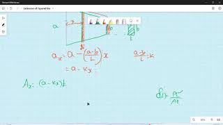 Extension of tapered bar Derivation Tamil( Strength of Materials)