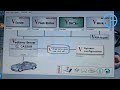 how to code vediamo offline programming mercedes benz obd2professional