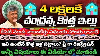 Ap ఇళ్ళ పట్టాలు 2024 Latest Today Updates | AP ILLA PATTALU LATEST Today NEWS | AP ILLA PATTALU 2024