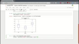 Python ANOVA Using SciPy, Jupyter Notebook and Pandas