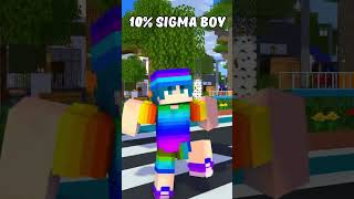 100% Sigma boy #sigma #viral #shorts