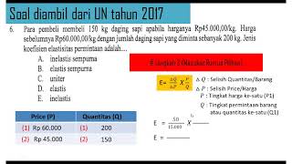 Trik Mudah mengerjakan UN Ekonomi Elastisitas Permintaan