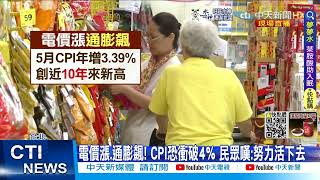 【每日必看】電價7月漲定? 工業大戶漲8%? 工商大老:吃不消@中天新聞CtiNews  20220625