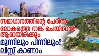 ലോക സമാധാനത്തിന്റെ പേരില്‍ രാജ്യങ്ങളെ റാങ്ക് ചെയ്യുമ്പോള്‍ l island