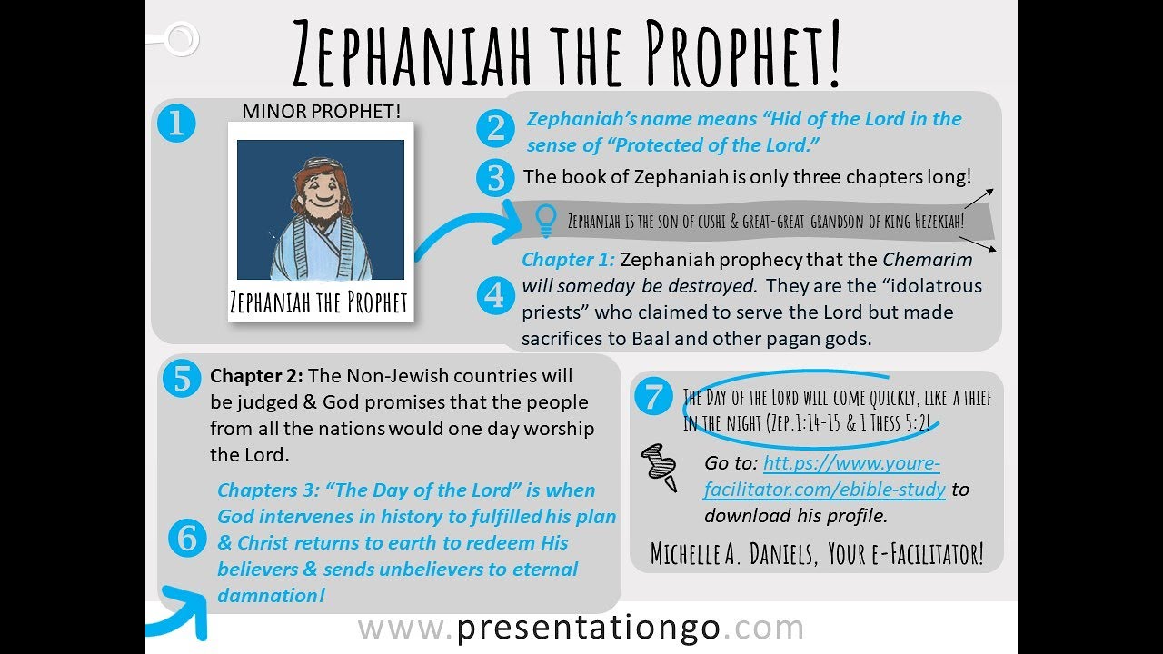 Zephaniah The Prophet - YouTube