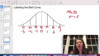 Alg. 2: Unit 12 Lesson 3: Normal Bell Curve & Finding Z Scores