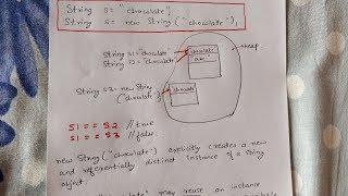 DIFFERENCE BETWEEN "equals() method" and "== operator" IN JAVA | STRING IN JAVA