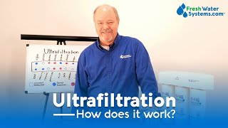 What is Ultrafiltration and How Does it Work?