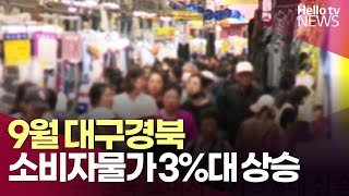 9월 대구·경북 소비자물가 3%대 상승ㅣ#헬로tv뉴스