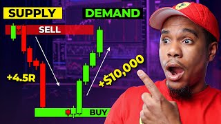 Master Supply and Demand Trading (In-Depth Guide)