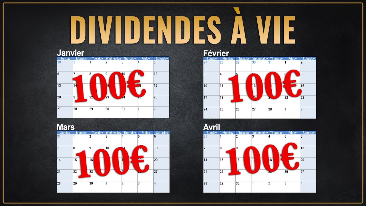 Comment Recevoir Des Dividendes Tous Les Mois - YouTube