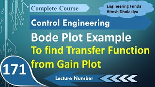 Bode Plot Example: Finding Transfer Function from Gain Plot in Control Systems