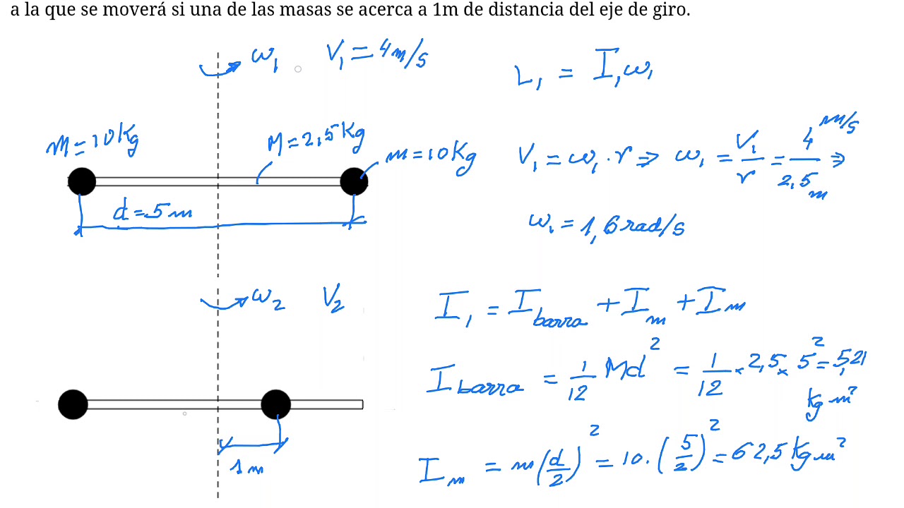 Giro De Una Barra Con Masas Que Se Mueven En Sus Extremos - YouTube