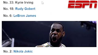 ESPN's Top 100 NBA Players is ABSURD...