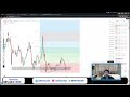 live intraday trading crypto bitcoin live vp financials