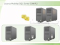 LicensEase Presents: Licensing Microsoft SQL Server 2012