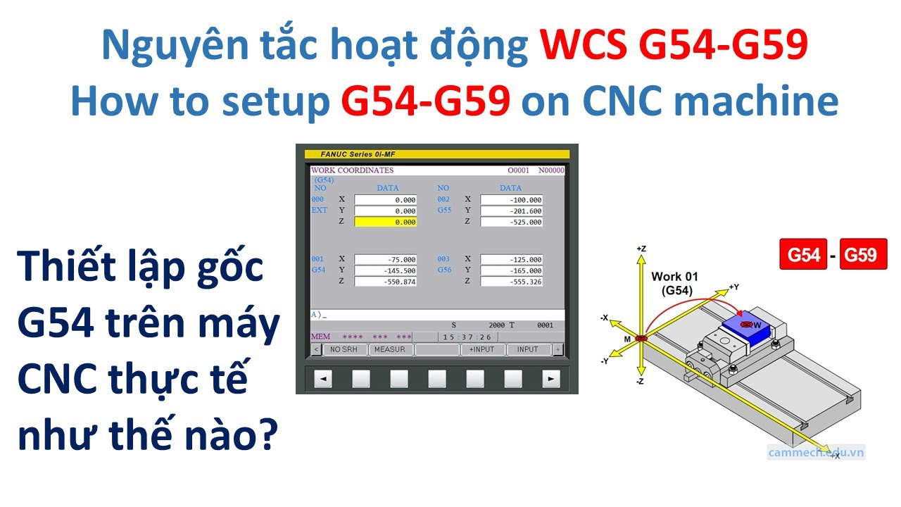 Cách Thiết Lập Gốc G54 Trên Máy CNC - How To Setup WCS G54 On CNC ...