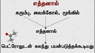 மாற்று எரிபொருளாக எத்தனாலை பயன்படுத்துவதில் என்ன பிரச்னை? Can Ethanol be used as alternative fuel?