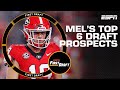 Mel Kiper Jr. drops his top 6 2024 NFL Draft Prospects | First Draft