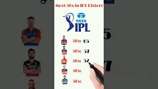 Most 50s in IPL 2008-2023 #shorts #cricket #viral #trending #youtubeshorts #ytshorts #ipl