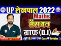 DI In Maths | Data Interpretation Maths Marathon | Maths For UP Lekhpal | UP Lekhpal Maths