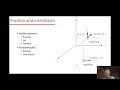 Spatial audio in the Web Audio API