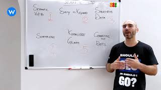 What are Structured Data? - Semantic SEO Mini-Course